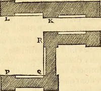 An illustration from Ordonnance des cinq especes de colonnes selon la methode des anciens (1683)