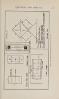 Picture 7 of 10 from The organization and administration of playgrounds and recreation (1928), leaf 291