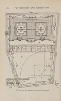Picture 8 of 10 from The organization and administration of playgrounds and recreation (1928), leaf 298