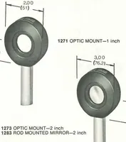 Picture 6 of 9 from Oriel Optical Benches 1978 (1978), leaf 14