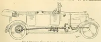 An illustration from The Oriental motor (1919)