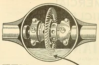 An illustration from The Oriental motor (1919)