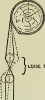 Picture 14 of 132 from Oriental rugs, antique and modern (1922), leaf 68