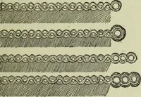 An illustration from Oriental rugs, antique and modern (1922)
