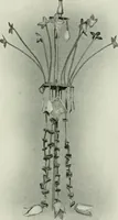 An illustration from Oriental silverwork, Malay and Chinese, with over 250 original illustrations; a handbook for connoisseurs, collectors, students and silversmiths (1910)