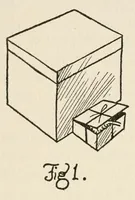 An illustration from Original creation for magicians hitherto kept up his sleeve (1920)