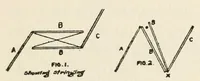 An illustration from Original creation for magicians hitherto kept up his sleeve (1920)