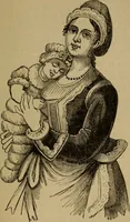 Picture 88 of 171 from An original and illustrated physiological and physiognomical chart (1873), leaf 116