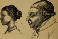 An illustration from An original and illustrated physiological and physiognomical chart (1873)