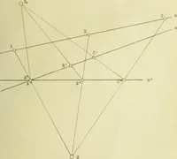 An illustration from The origin and development of the fundamental theorem of projective geometry (1915)