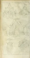 An illustration from Origine des ornemens des armoiries (1680)