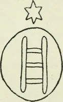 An illustration from The origin and evolution of freemasonry connected with the origin and evolution of the human race (1920)