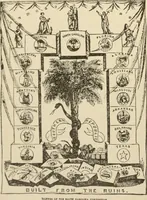 Picture 14 of 81 from Origin and history of the American flag and of the naval and yacht-club signals, seals and arms, and principal national songs of the United States, with a chronicle of the symbols, standards, banners, and flags of ancient and modern nations (1917), leaf 115