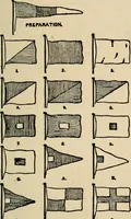 An illustration from Origin and history of the American flag and of the naval and yacht-club signals, seals and arms, and principal national songs of the United States, with a chronicle of the symbols, standards, banners, and flags of ancient and modern nations (1917)