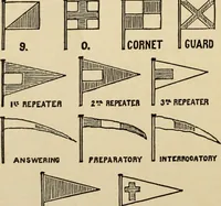 An illustration from Origin and history of the American flag and of the naval and yacht-club signals, seals and arms, and principal national songs of the United States, with a chronicle of the symbols, standards, banners, and flags of ancient and modern nations (1917)