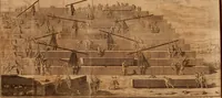 An illustration from The origin of laws, arts, and sciences, and their progress among the most ancient nations (1775)