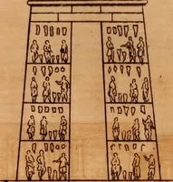 An illustration from The origin of laws, arts, and sciences, and their progress among the most ancient nations (1775)