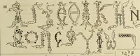 An illustration from The origin and progress of writing, as well hieroglyphic as elementary : illustrated by engravings taken from marbles, manuscripts and charters, ancient and modern : also some account of the origin and progress of printing (1803)