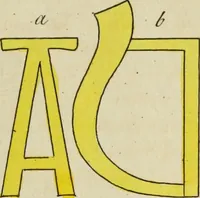 An illustration from The origin and progress of writing, as well hieroglyphic as elementary : illustrated by engravings taken from marbles, manuscripts and charters, ancient and modern : also some account of the origin and progress of printing (1803)