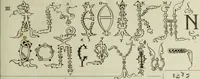 An illustration from The origin and progress of writing, as well hieroglyphic as elementary, illustrated by engravings taken from marbles, manuscripts and charters, ancient and modern : also some account of the origin and progress of printing (1784)