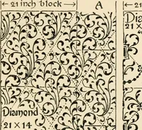 An illustration from Ornamental design, embracing The Anatomy of pattern : The planning of ornament; The application of ornament (1888)