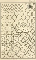 An illustration from Ornamental design, embracing The Anatomy of pattern : The planning of ornament; The application of ornament (1888)