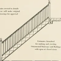 An illustration from Ornamental iron work : stairs, fire-escapes, marquises, gates, railings, grilles, fences. (1915)