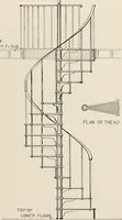 An illustration from Ornamental iron work : stairs, fire-escapes, marquises, gates, railings, grilles, fences. (1915)
