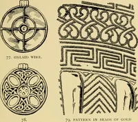 Picture 72 of 274 from Ornament & its application; a book for students, treating in a practical way of the relation of design to material, tools and methods of work (1904), leaf 122