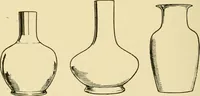 An illustration from Ornament & its application; a book for students, treating in a practical way of the relation of design to material, tools and methods of work (1904)