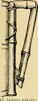 An illustration from Ornament & its application; a book for students, treating in a practical way of the relation of design to material, tools and methods of work (1904)