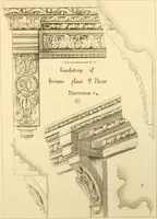 An illustration from Ornaments of the XVth and XVIth centuries. Ancient timber houses at Rouen, Caen, Bauvais, &c., Gothic furniture of the XVth century. Designs for gold & silver ornaments, and designs for iron & brass-work in the style of the XVth & XVIth centuries (1836)