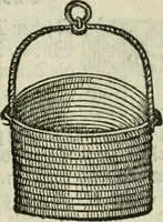 An illustration from Ornatvs ecclesiasticvs, hoc est, Compendivm praecipvarvm rervm, qvibvs qvaevis rite decenterqve compositae ecclesiae exornari, ac redimiri debent : omnibus ecclesiarum praelatis & rectoribus, per totam Ratisbonensem Dioecesin cum primis necessarium, Latinè & Germanicè, adiectis etiam quarundam suppellectilium figuris (1591)