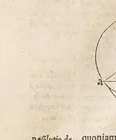 An illustration from Orontii Finæi Delphinatis regii mathematicarum Lutetiæ professoris, In sex priores libros Geometricorum elementorum Euclidis ... (1544)