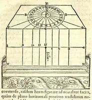 Picture 6 of 24 from Orontii Finei Delphinatis, regii mathematicarvm professoris, De solaribus horologiis & quadrantibus libri quatuor (1560), leaf 63