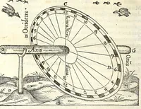 Picture 13 of 24 from Orontii Finei Delphinatis, regii mathematicarvm professoris, De solaribus horologiis & quadrantibus libri quatuor (1560), leaf 90