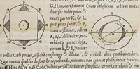 An illustration from Orontij Finei Delphinatis ... [De mundi sphaera, sive Cosmographia] primáve astronomiae parte, lib. V: in audita methodo ab authore renouati, proprijsque tum commentarijs [&] figuris, tum demonstrationibus [&] tabulis recens illustrati. : Eiusdem Orontii, rectarum in circuli quadrante subtensarum (quos sinus vocant) demonstratio, supputatióq[ue]; facillima, nunc primùm edita: vnà cum eoru[n]de[m] sinuu[m] tabula, fideli admodu[m] calculo restitua. : Eiusdem Orontii, organum vniuersale, ex supradicta sinuu[m] ratione contextu[m], quo tu[m] geometrici, tu[m] omnes astronomici canones, ex quatuor sinuu[m] proportione pendentes, mira facilitate practicantur (1542)