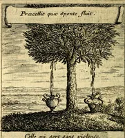 Picture 140 of 140 from Orphevs evcharisticvs. Sive devs absconditvs humanitatis illecebris illustriores mundi partes ad se pertrahens, vltroneas arcanae maiestatis adoratrices (1657), leaf 699