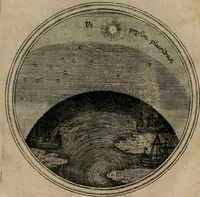 An illustration from Ortus Castoris ratibus propitius, Ratisbonæ è specula pieria Collegii Societatis Jesu in reverendissimo ac serenissimo principe, ac domino ... Joanne Theodoro ... tubo historico-poëtico observatvs, quando sideri fraterno serenissimo Clementi Augusto, in statione episcopatûs Ratisbonensis, successit (1721)