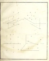 An illustration from Osnovaniia nachertatelnoi geometrii (1834)