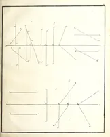 An illustration from Osnovaniia nachertatelnoi geometrii (1834)