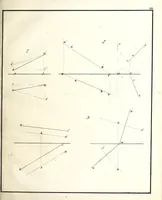 Picture 3 of 14 from Osnovaniia nachertatelnoi geometrii (1834), leaf 238