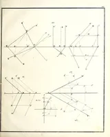An illustration from Osnovaniia nachertatelnoi geometrii (1834)