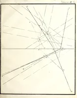 An illustration from Osnovaniia nachertatelnoi geometrii (1834)