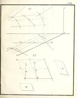 Picture 9 of 14 from Osnovaniia nachertatelnoi geometrii (1834), leaf 250