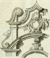 An illustration from Osservazioni di Antonio Visentini, architetto veneto, che servono di continuazione al Trattato di Teofilo Gallaccini sopra gli errori degli architetti (1771)