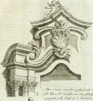 An illustration from Osservazioni di Antonio Visentini, architetto veneto, che servono di continuazione al Trattato di Teofilo Gallaccini sopra gli errori degli architetti (1771)