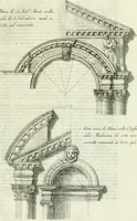 An illustration from Osservazioni di Antonio Visentini, architetto veneto, che servono di continuazione al Trattato di Teofilo Gallaccini sopra gli errori degli architetti (1771)