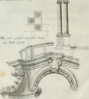 Picture 83 of 103 from Osservazioni di Antonio Visentini, architetto veneto, che servono di continuazione al Trattato di Teofilo Gallaccini sopra gli errori degli architetti (1771), leaf 125