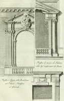 An illustration from Osservazioni di Antonio Visentini, architetto veneto, che servono di continuazione al Trattato di Teofilo Gallaccini sopra gli errori degli architetti (1771)
